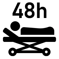 Nombre total de personnes à l'urgence