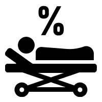 Nombre total de personnes à l'urgence